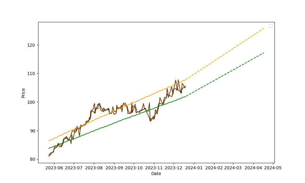 ICICIPHARM.NS