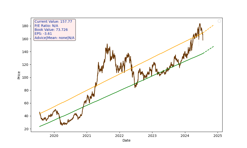 TATASTEEL.NS